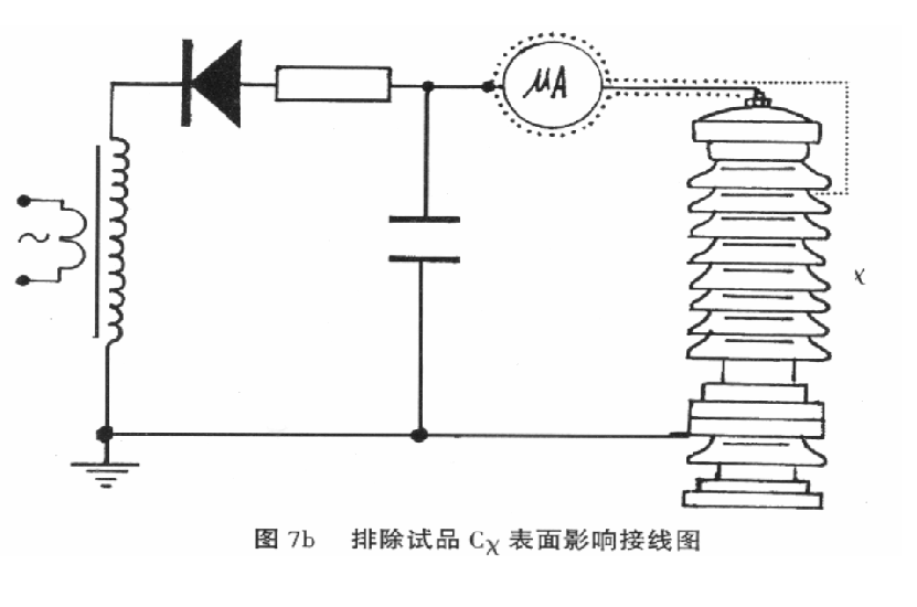 ZGF-120KV2MA直流高壓發生器