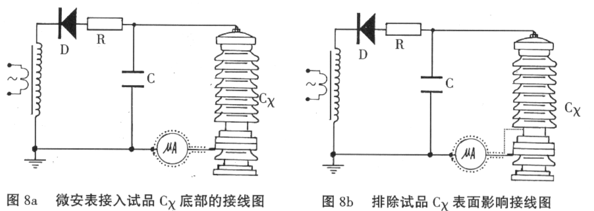 ZGF-120KV2MA直流高压发生器