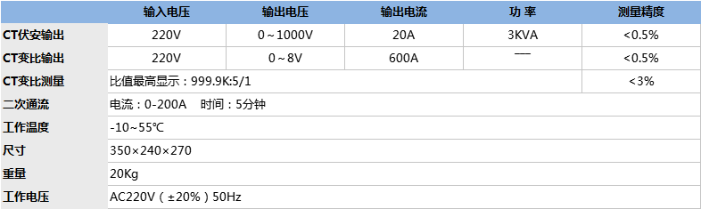電流互感器綜合測試儀.png