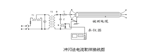 电缆故障测试仪冲闪法测试原理图.jpg