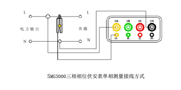 SMG3000三相相位伏安表单相测量接线方式.jpg