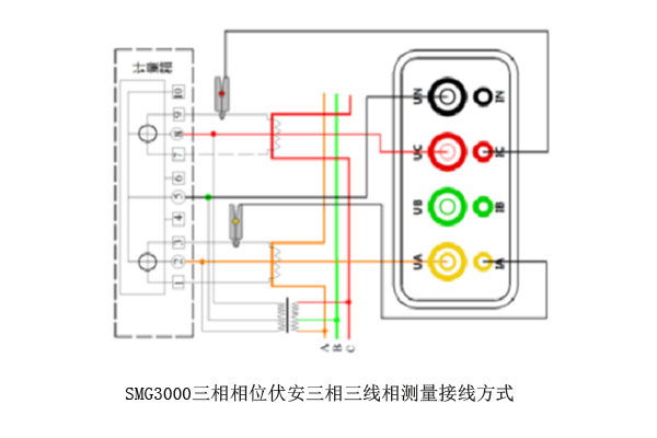 SMG3000三相相位伏安表三相三线测量接线方式.jpg