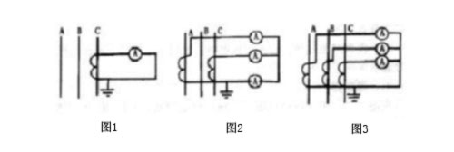 精密电流互感器的应用——交流电流的测量.jpg