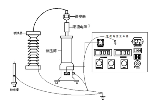 直流高压发生器试验接线图.jpg