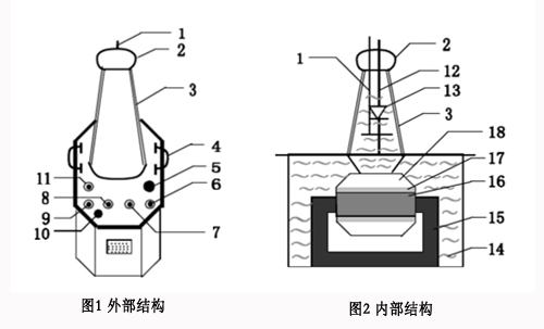 试验变压器的结构示意图.jpg