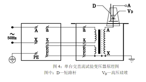 单台工频交直流耐压试验装置原理图-1.jpg