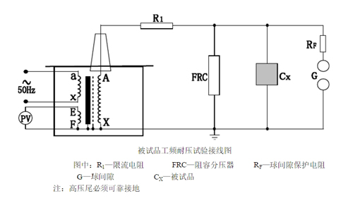 工频耐压试验装置做工频耐压试验的接线图.jpg
